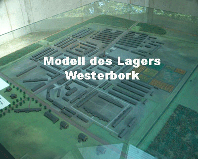 Modell des Lagers Westerbork